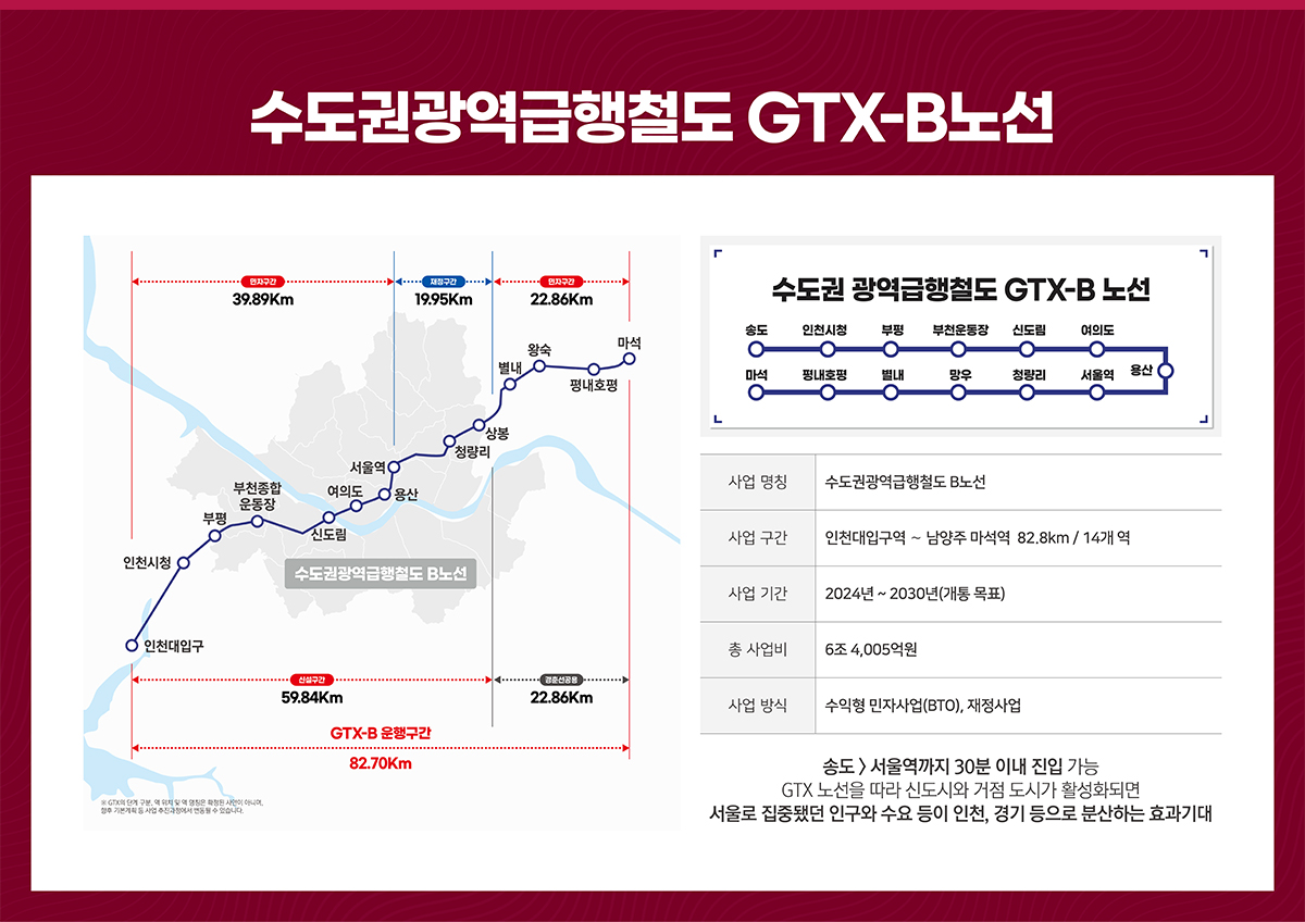 부평_구청역_엘크루_민간임대_아파트_입지4.jpg